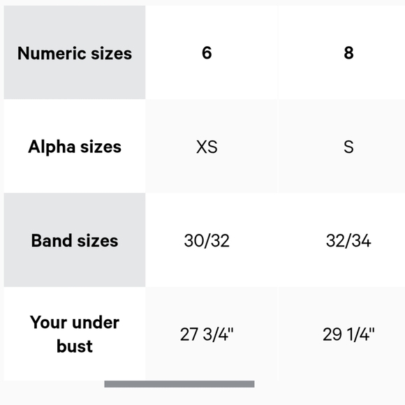 lululemon Energy Bra - Medium Support - Picture 7 of 7